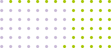 Testimonial Dots